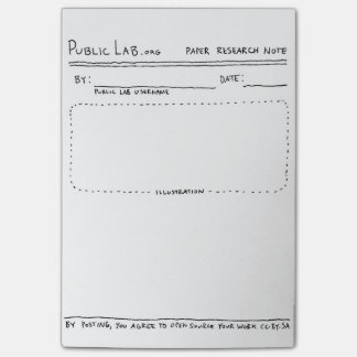 Post-it® Notas públicas de la investigación del papel del