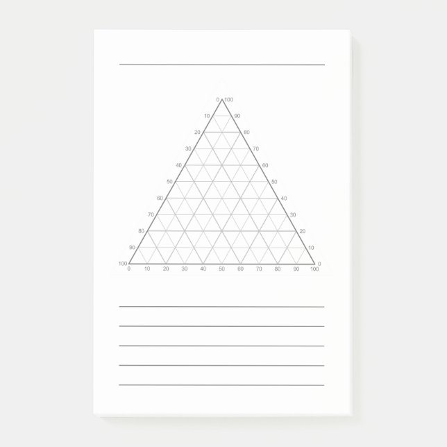 Post-it® Post-Its de Gráfico Ternario en Blanco - Notas Cie (Anverso)