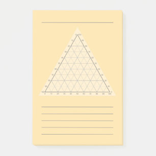 Post-Its de nota científica de Gráfico Ternario en