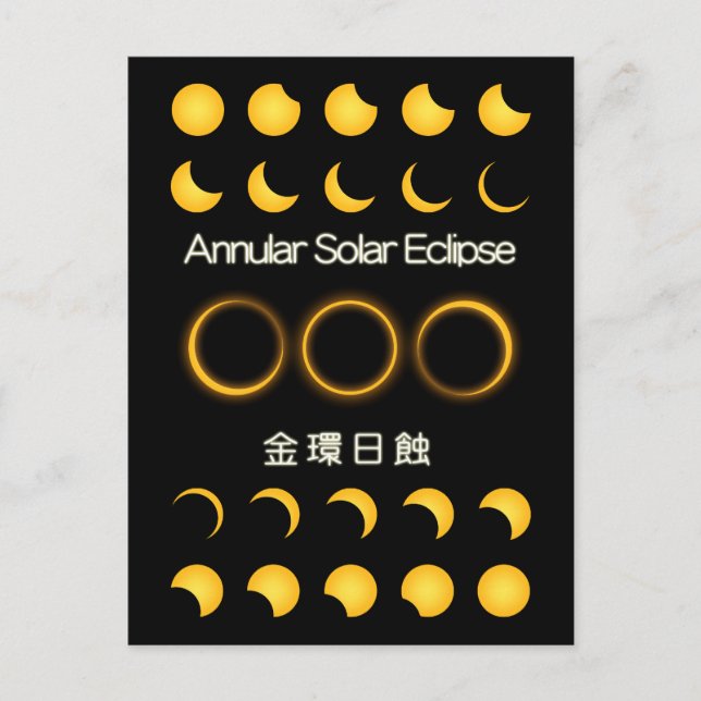Postal 日 環 金 - Eclipse solar anual- (Anverso)