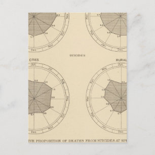 Postal 125 Accidentes mortales y lesiones