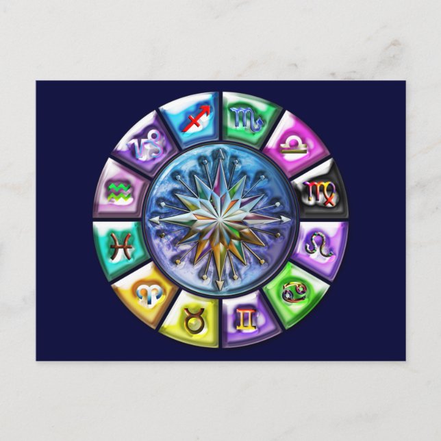 Postal 12 Rótulos del Zodiac (Anverso)