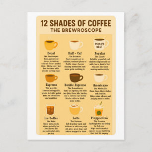 Postal “12 tonos de café - El Brewroscope.”