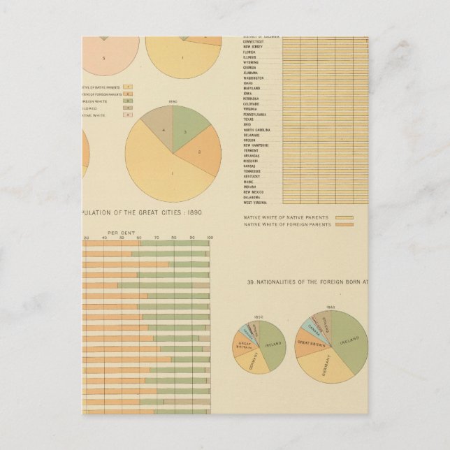 Postal 14 Elementos, constituyentes, nacionalidades 17901 (Anverso)