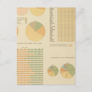 Postal 14 Elementos, constituyentes, nacionalidades 17901