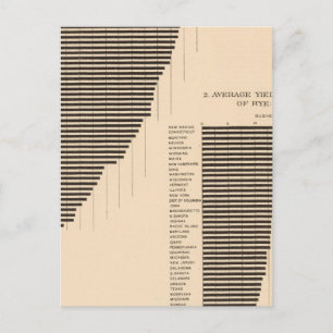 Postal 171 cebada, centeno/acre