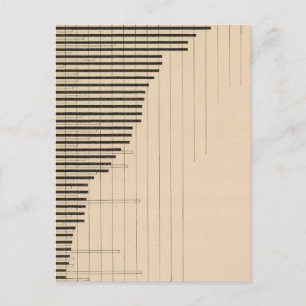 Postal 187 Manufacturas, agricultura per cápita 1900