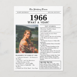 Postal 1966 Newspaper Birthday