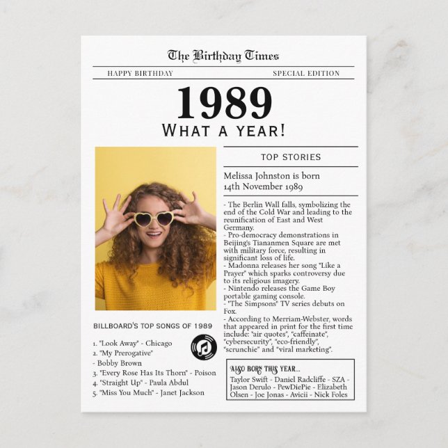 Postal 1989 Newspaper Birthday  (Anverso)