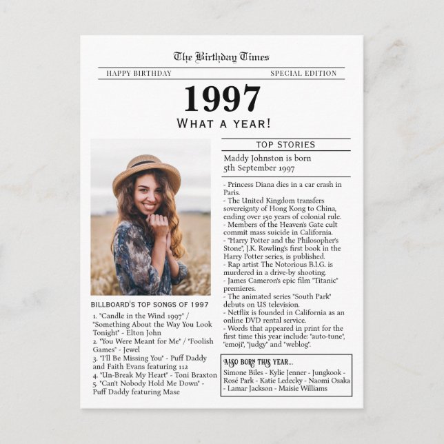 Postal 1997 Newspaper Birthday postcard (Anverso)