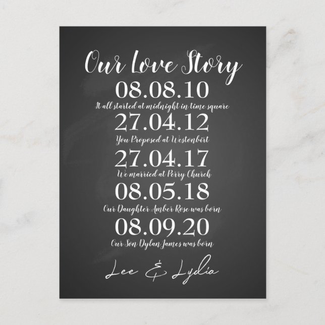 Postal 1.ᵉʳ Aniversario Boda de nuestra historia de amor (Anverso)