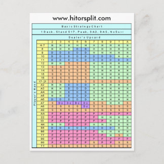 Postal 1 Deck Stand Soft 17 Blackjack Strategy Chart