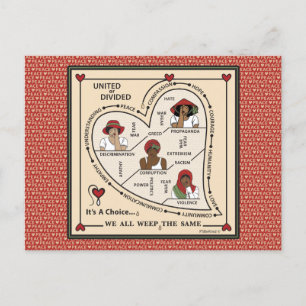 Postal 1_ Postcard Unidos O Dividido