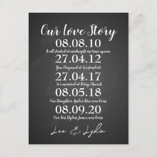 Postal 1er aniversario de boda nuestra historia de amor d
