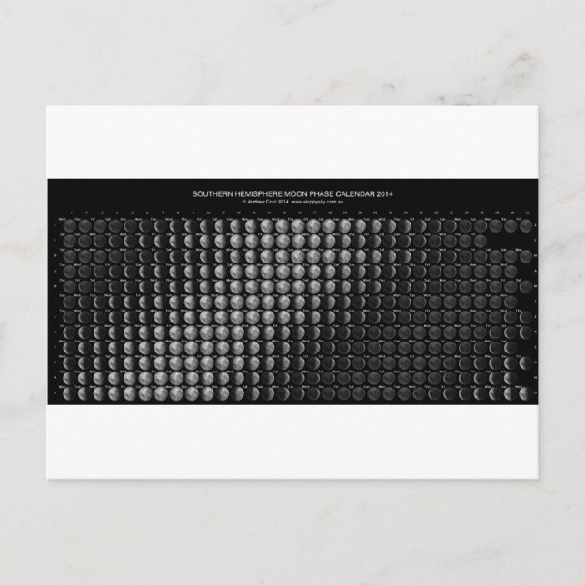 Postal 2014 Calendario de Fase de la Luna Hemisferio Nort (Anverso)