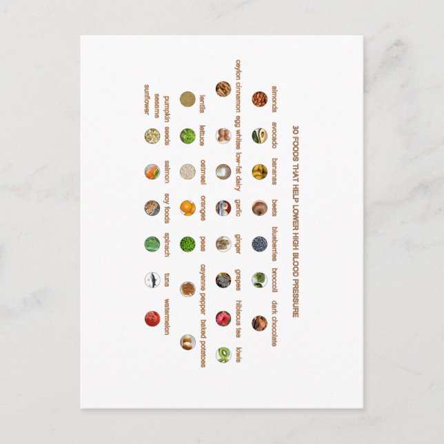 Postal 30 Grandes Alimentos que ayudan a reducir la presi (Anverso)