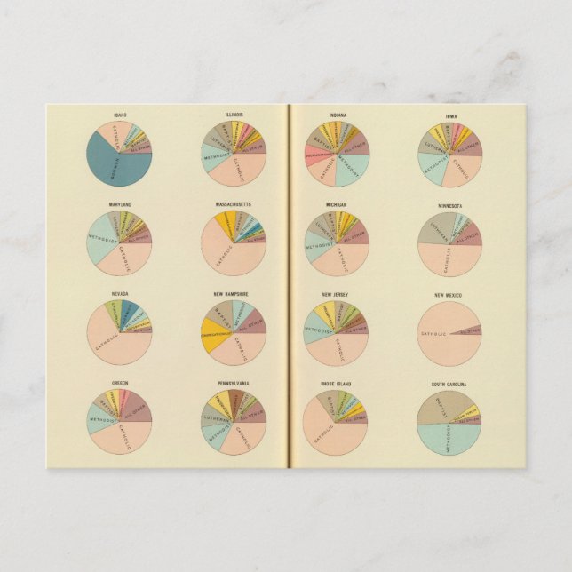 Postal 35 miembros de la Iglesia, estados 1890 (Anverso)