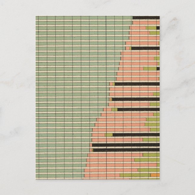 Postal 43 Constituyentes de los Estados 1900 (Anverso)