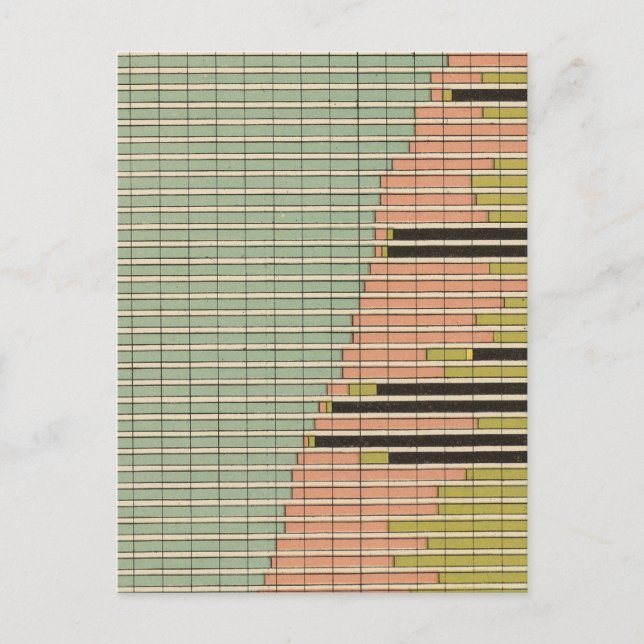 Postal 45 Población masculina 1900 (Anverso)