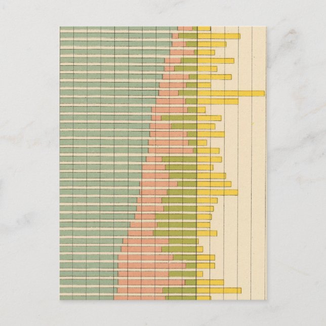 Postal 47 Composición de los estados 1900 (Anverso)