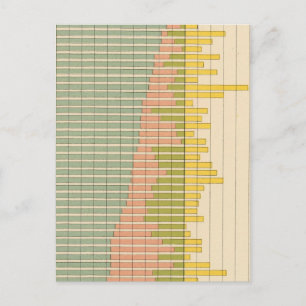 Postal 47 Composición de los estados 1900