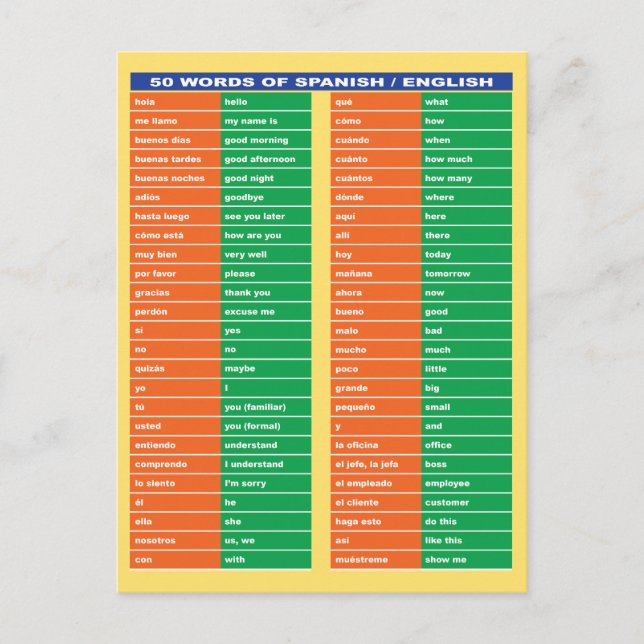 Postal 50 palabras en español e inglés (Anverso)