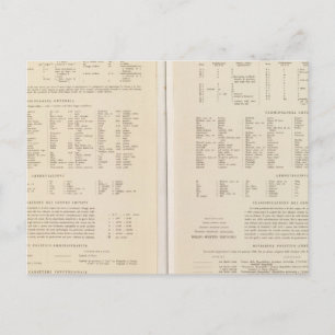 Postal 6870 Leyenda Finlandia, Rusia central