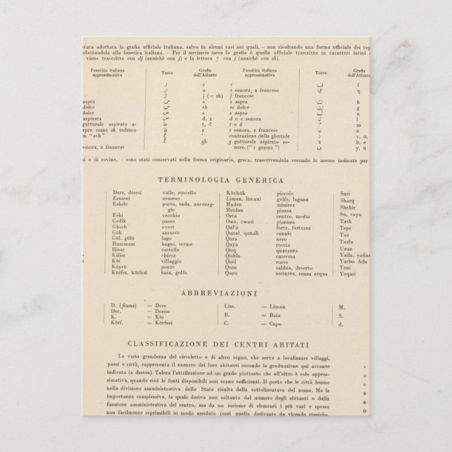 Postal 90 Leyenda Anatolia Occidental, Islas Egeas (Anverso)