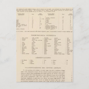 Postal 90 Leyenda Anatolia Occidental, Islas Egeas