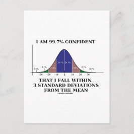 Postal 99,7% Confianza Dentro De 3 Desviaciones Estándar