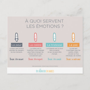 Postal A quoi servent les émotions