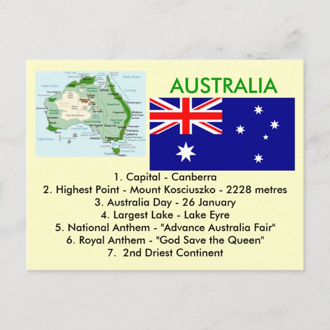 Postal Acerca de Australia (Anverso)