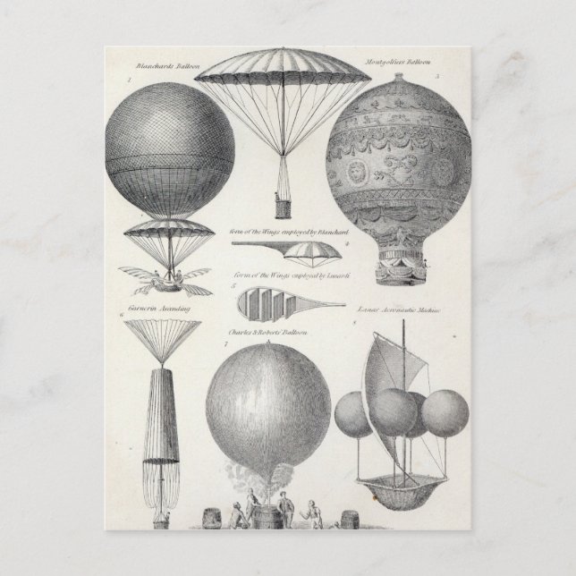 Postal Aeronáutica (Anverso)