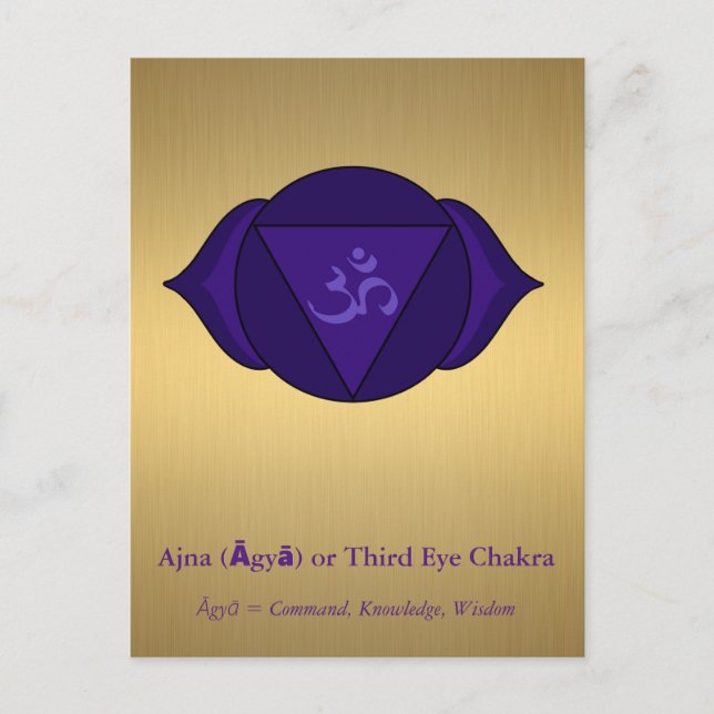Postal Ajna (Āgyā) o Third Eye Chakra Postcard (Anverso)