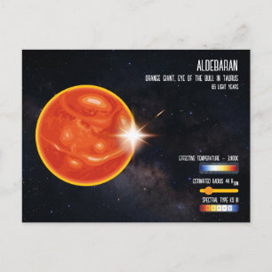 Postal Aldebarán Estrella Brillante Tauro Infografía Espa