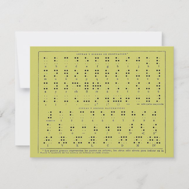 Postal alfabeta braille (Anverso)