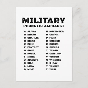 Postal Alfabeto Fonético Palabras Militares