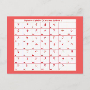 Postal Alfabeto Japonés Katakana LENGUAJES SÍMBOLOS Postc