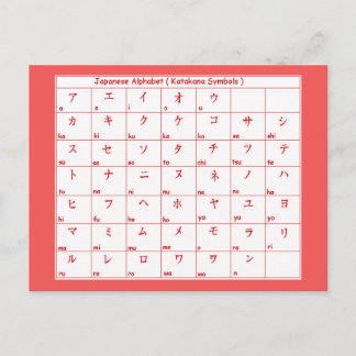 Postal Alfabeto Japonés Katakana LENGUAJES SÍMBOLOS Postc