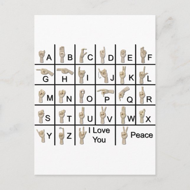 Postal AmeslanAlphabet120710 (Anverso)