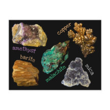 Amethyst Copper Malachite Barite Mica Minerals db2