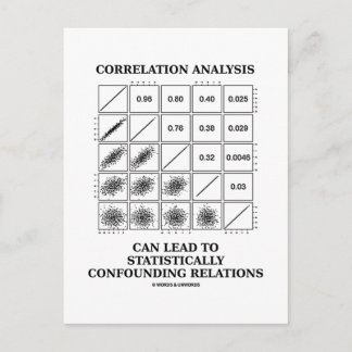 Postal Análisis de correlación Leer relaciones estadístic