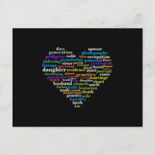 Postal Ancesto genealógico genealógico de árbol familiar