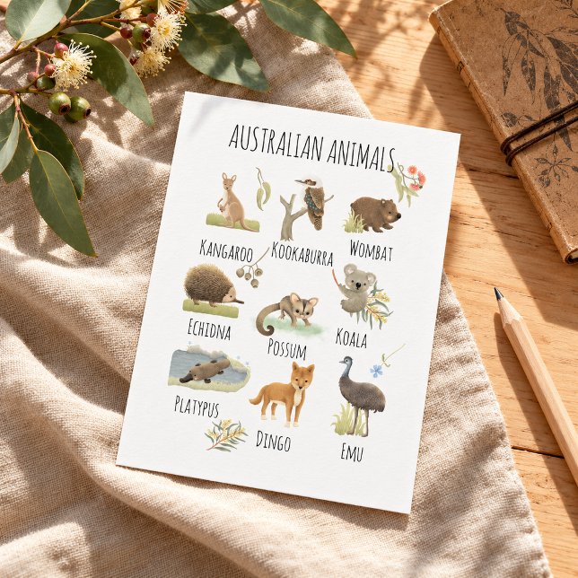 Postal Animales Australianos (Subido por el creador)