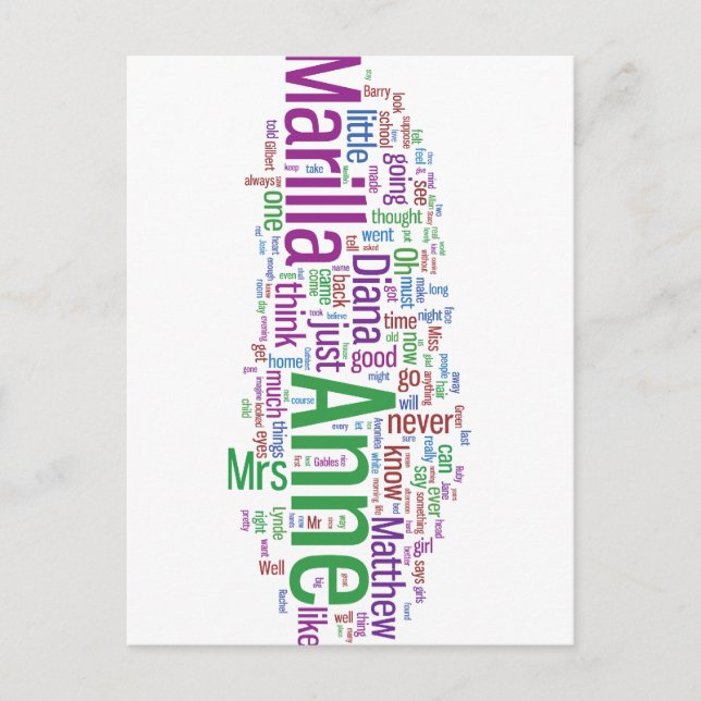 Postal Anne of Green Gables Word Cloud (Anverso)