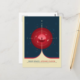 Postal Anuncio de ciencia ficción, reloj atómico rojo, es