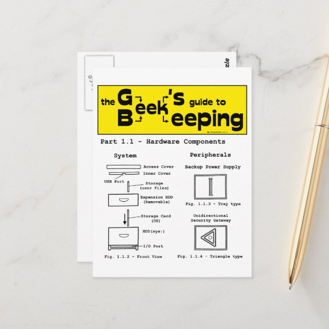 Postal Apicultura Geek (Hardware) - Postcard (Anverso/Reverso In Situ)