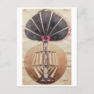 Postal Árbol de conocimiento No. 3   Hilma af Klint