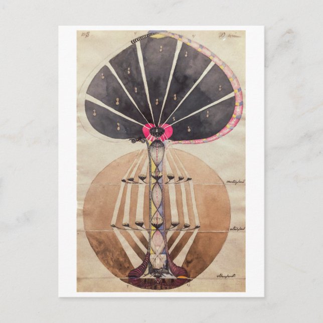 Postal Árbol de conocimiento No. 3 | Hilma af Klint | (Anverso)