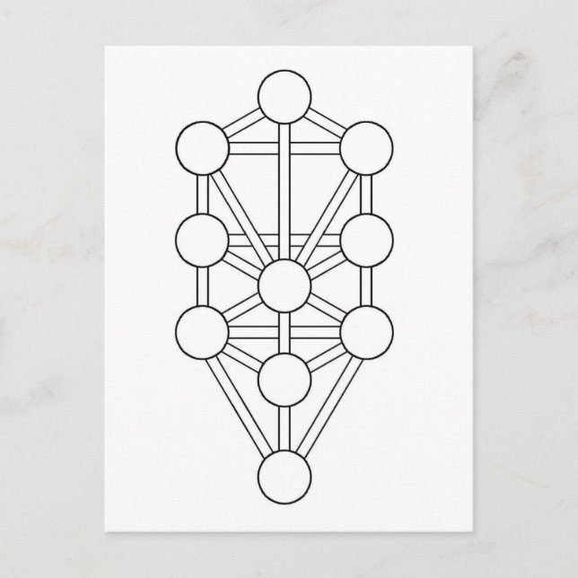 Postal Árbol de vida (Anverso)